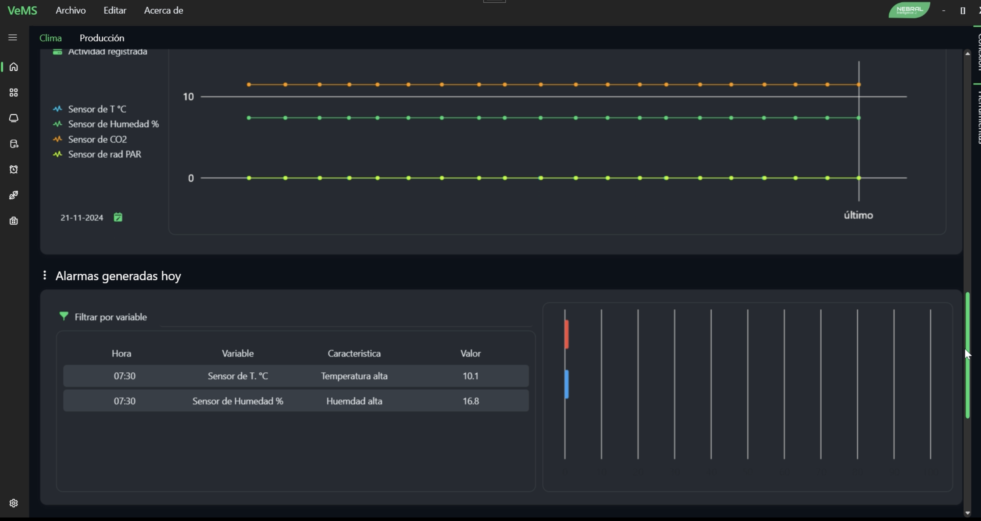 Plataforma de monitoreo y control en RT